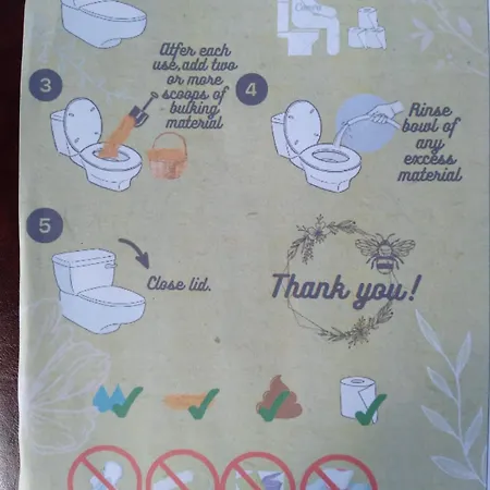 Riverside * Limerick